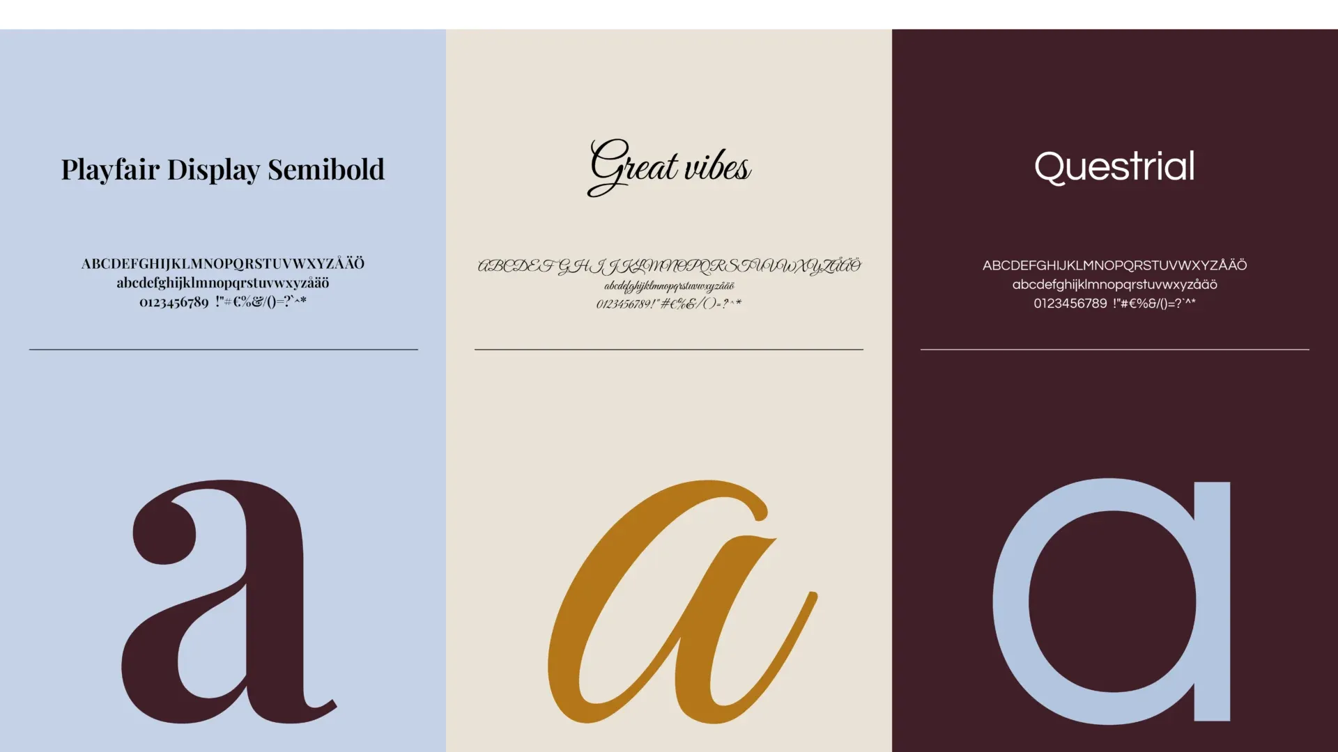 Typsnitten i den grafiska profilen: Playfair Display Semibold, skrivstilen Great Vibes och Questrial