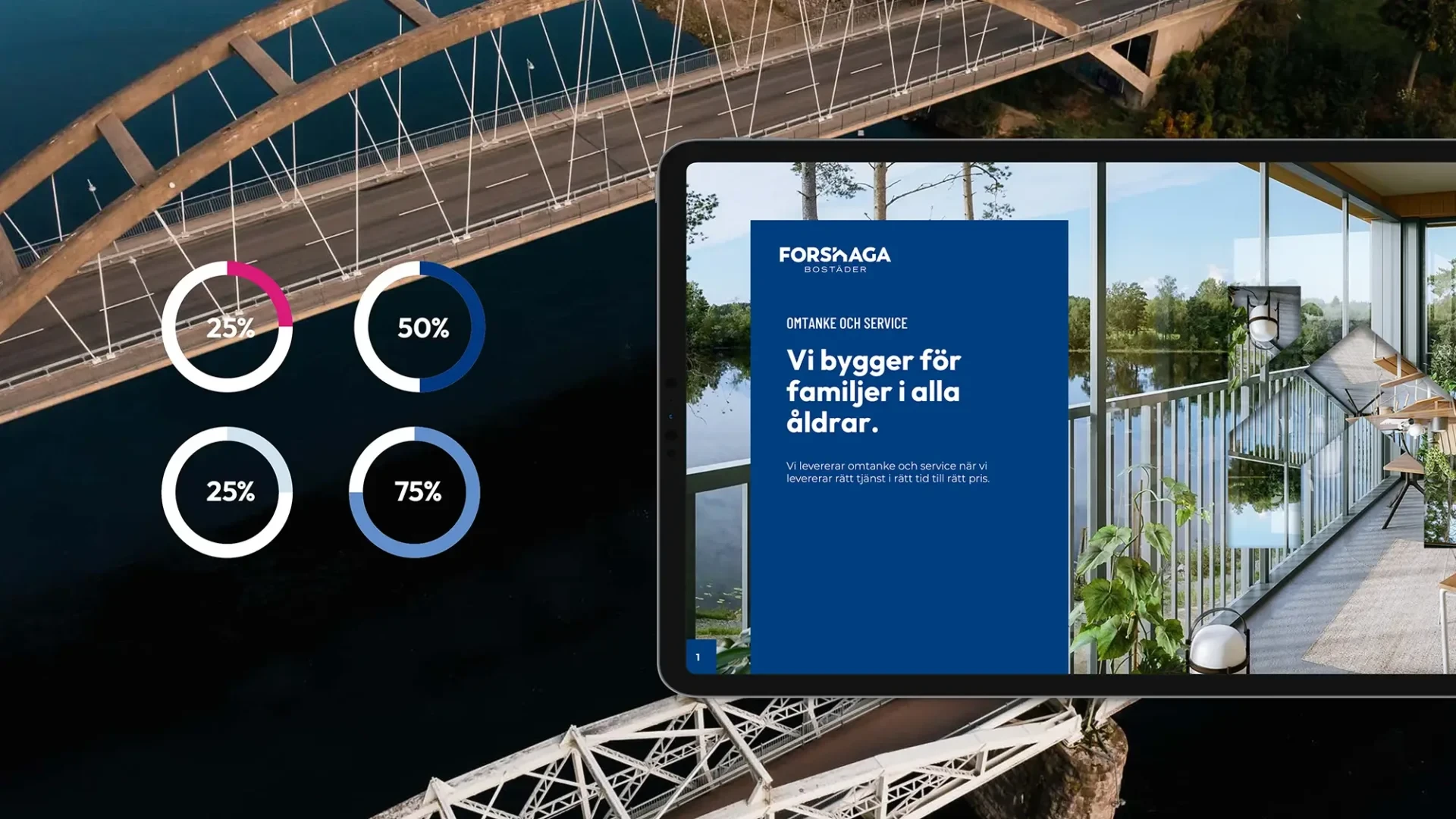 Bild ur Forshaga Bostäders PowerPoint-mall på en surfplatta, bredvid diagramelement i profilens färger