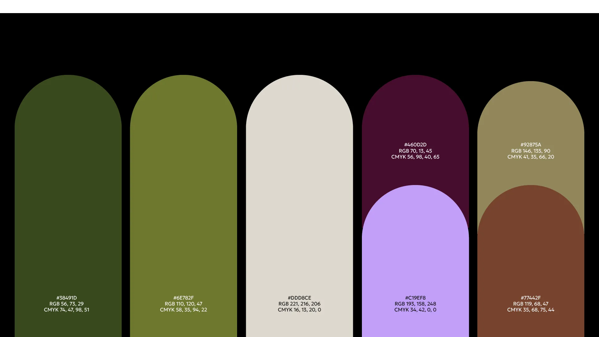 En casebild för projektet Wermlandsform av reklambyrån Gullström & CO i Karlstad.