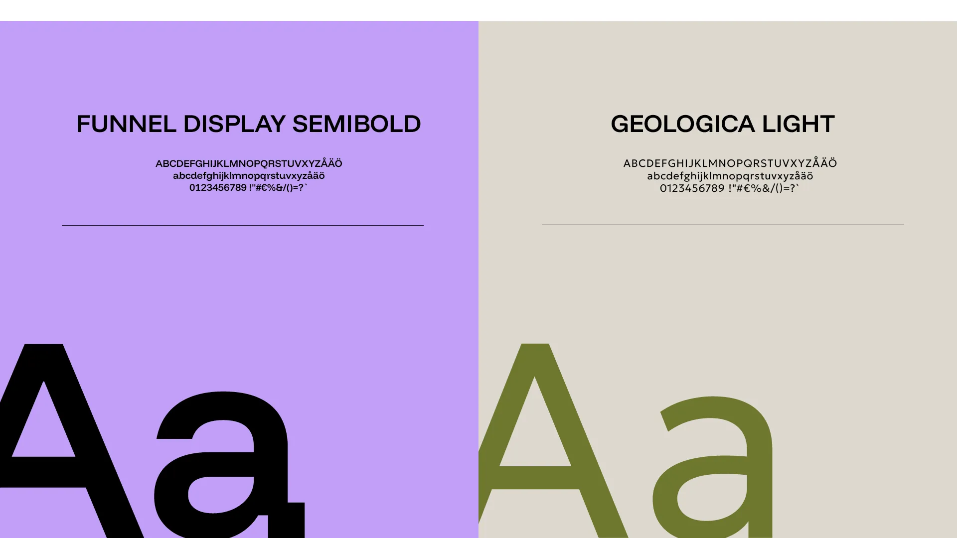 En casebild för projektet Wermlandsform av reklambyrån Gullström & CO i Karlstad.